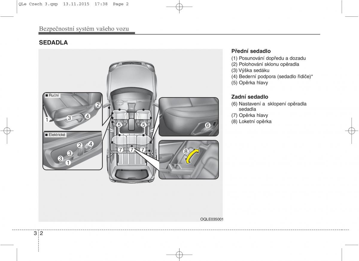 KIA Sportage IV navod k obsludze / page 20