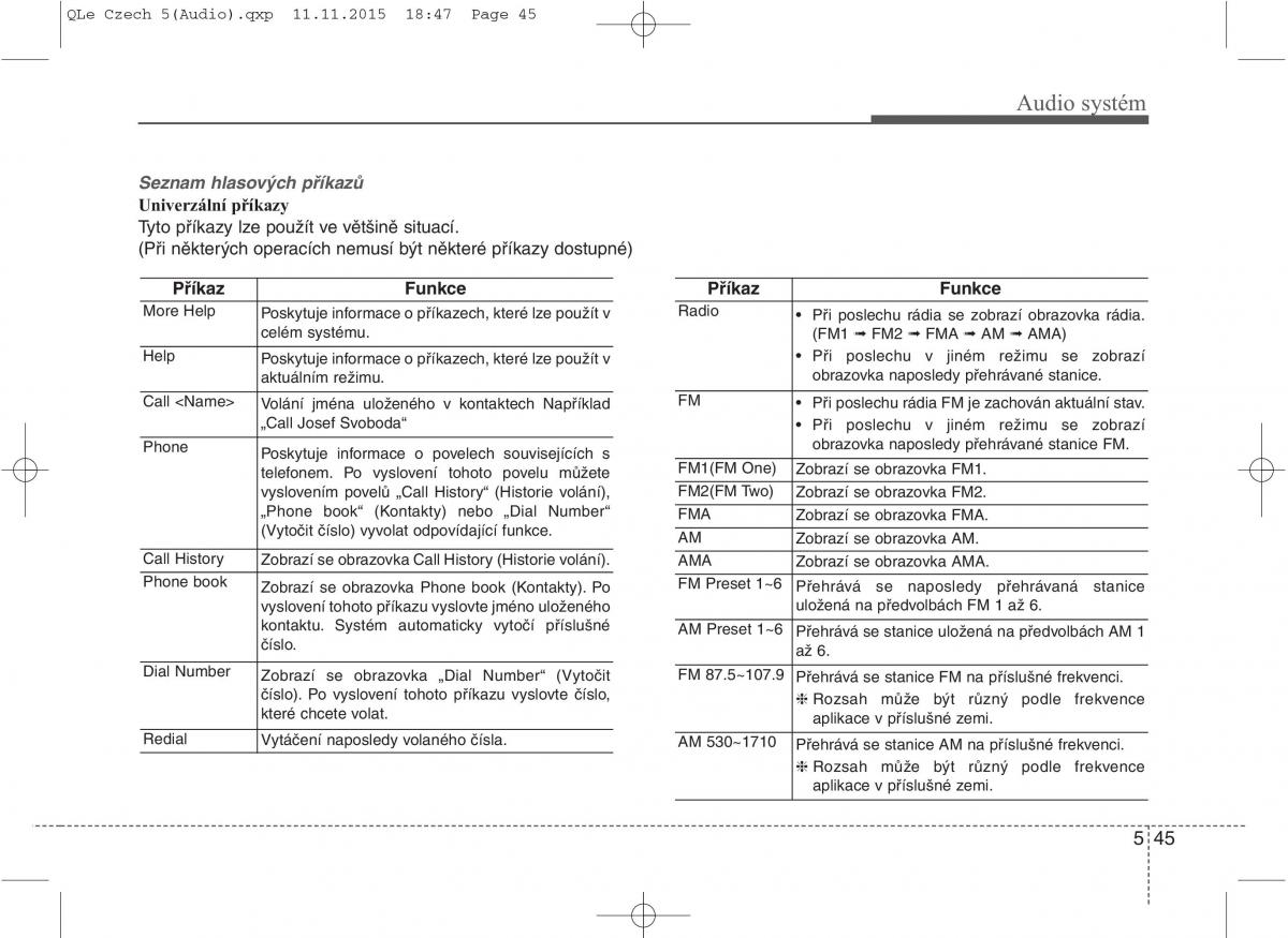 KIA Sportage IV navod k obsludze / page 327