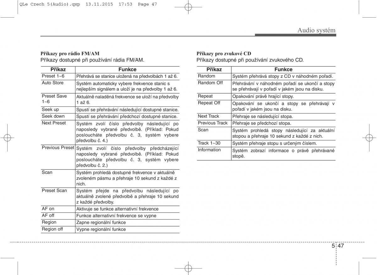 KIA Sportage IV navod k obsludze / page 329