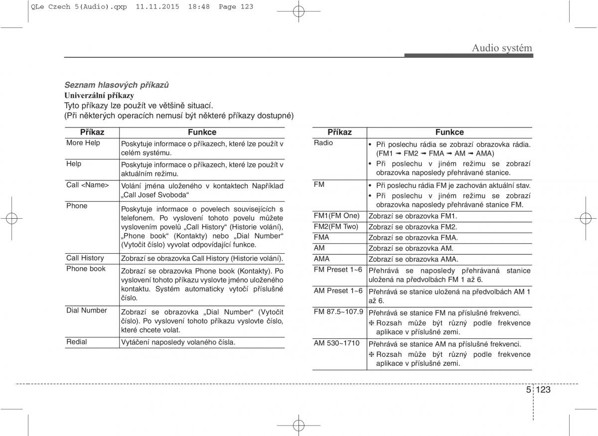 KIA Sportage IV navod k obsludze / page 405