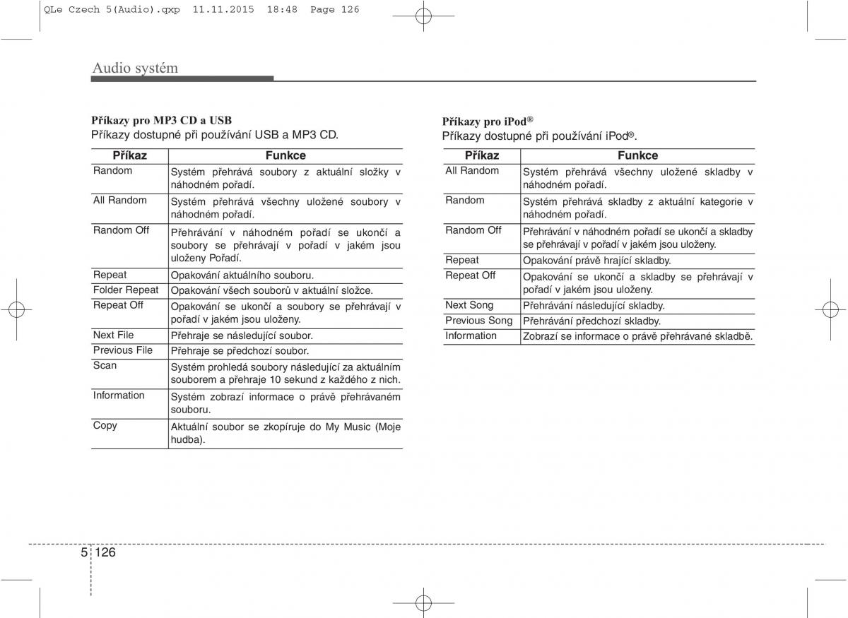 KIA Sportage IV navod k obsludze / page 408