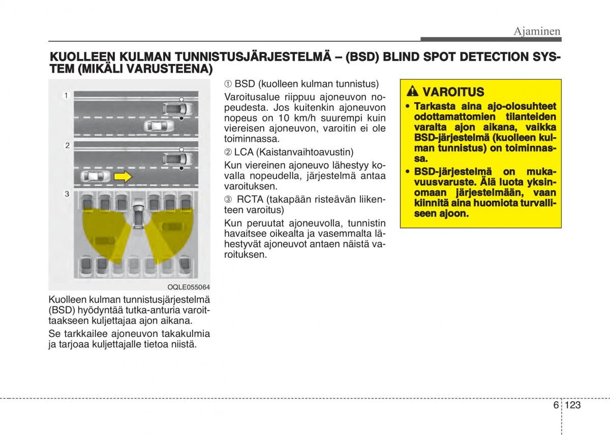 KIA Sportage IV omistajan kasikirja / page 555