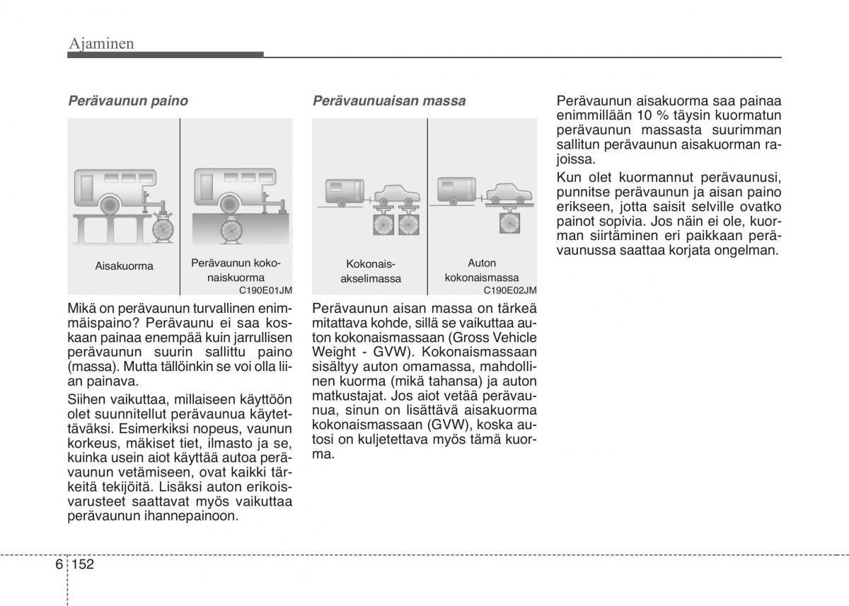 KIA Sportage IV omistajan kasikirja / page 584