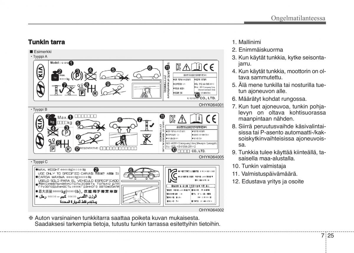 KIA Sportage IV omistajan kasikirja / page 611