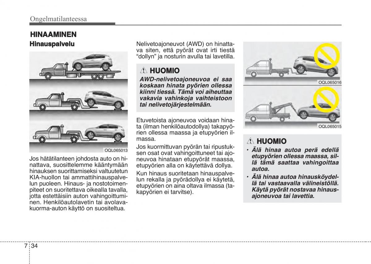 KIA Sportage IV omistajan kasikirja / page 620