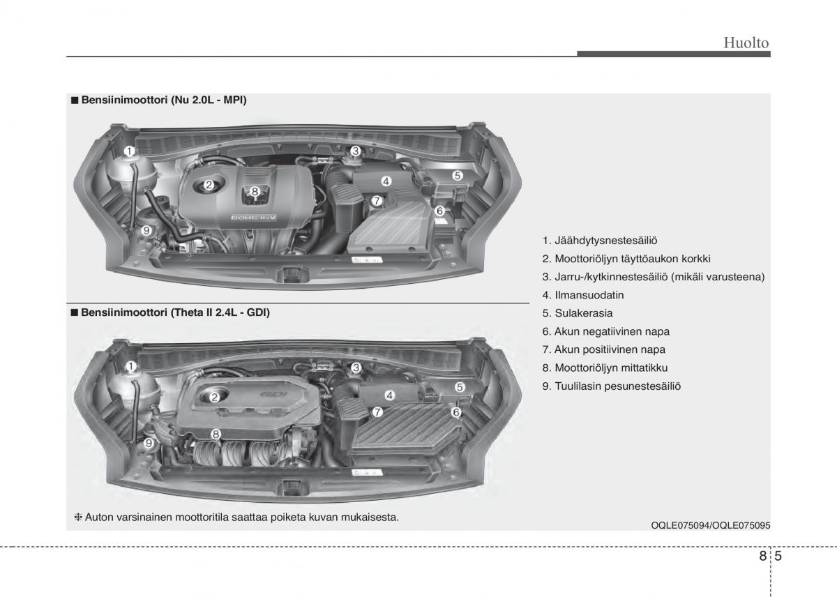 KIA Sportage IV omistajan kasikirja / page 630