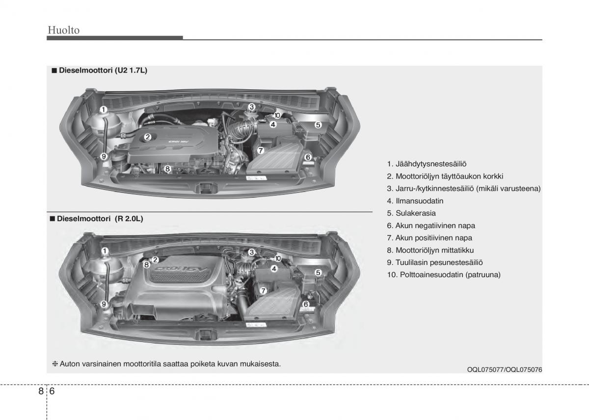 KIA Sportage IV omistajan kasikirja / page 631