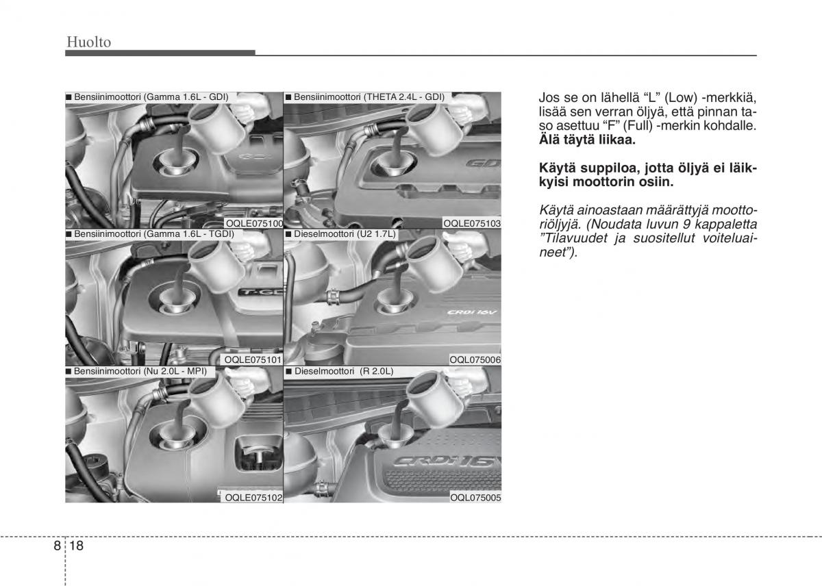 KIA Sportage IV omistajan kasikirja / page 643