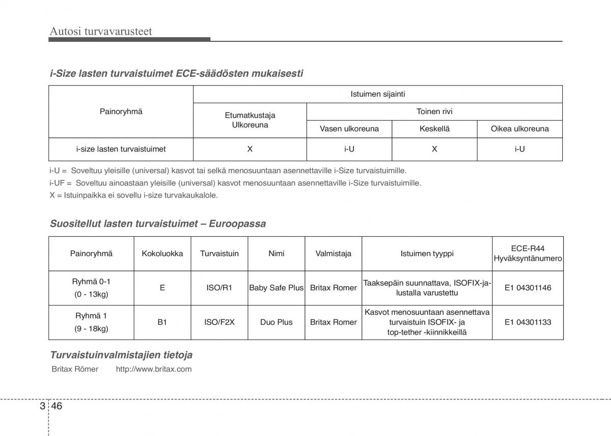 KIA Sportage IV omistajan kasikirja / page 65