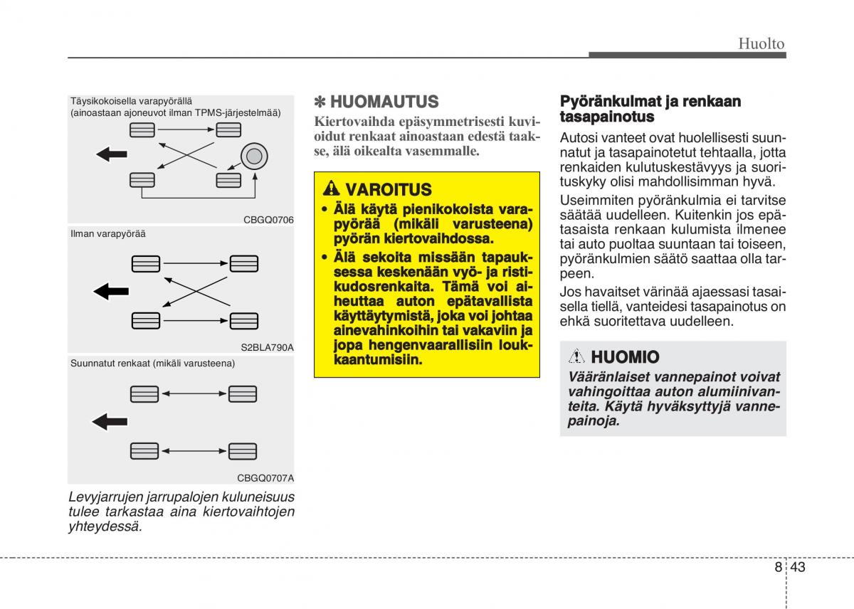 KIA Sportage IV omistajan kasikirja / page 668