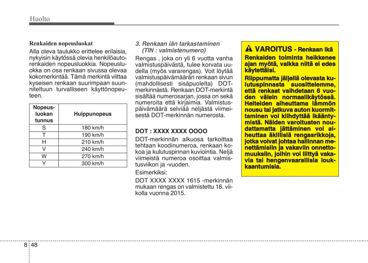 KIA Sportage IV omistajan kasikirja / page 673