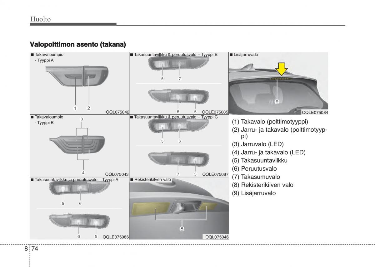 KIA Sportage IV omistajan kasikirja / page 699