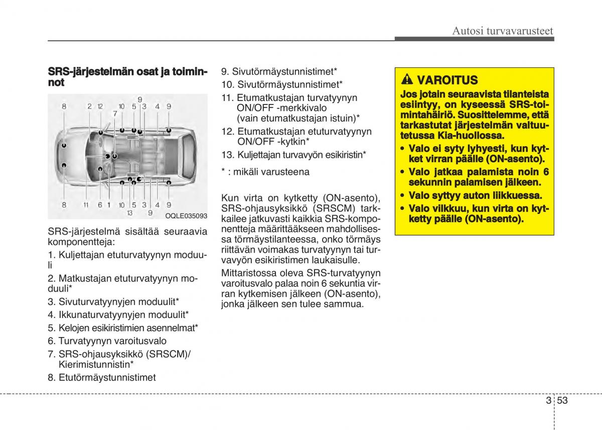 KIA Sportage IV omistajan kasikirja / page 72