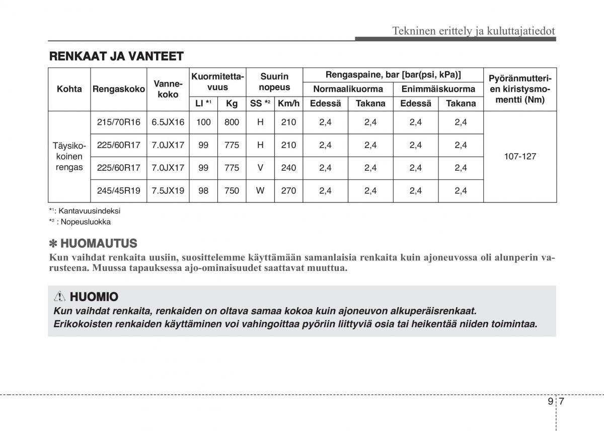 KIA Sportage IV omistajan kasikirja / page 736