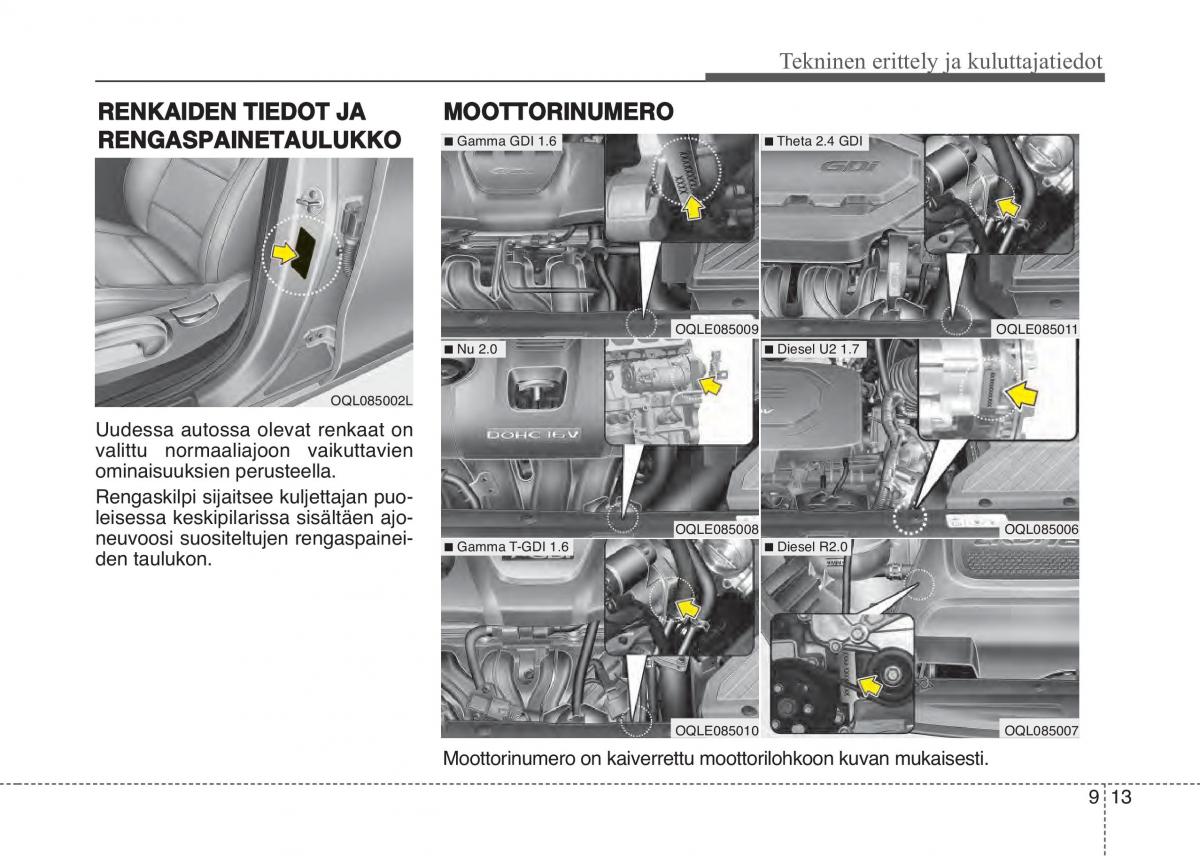 KIA Sportage IV omistajan kasikirja / page 742