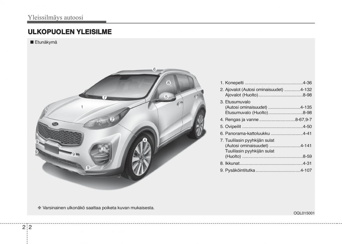 KIA Sportage IV omistajan kasikirja / page 13