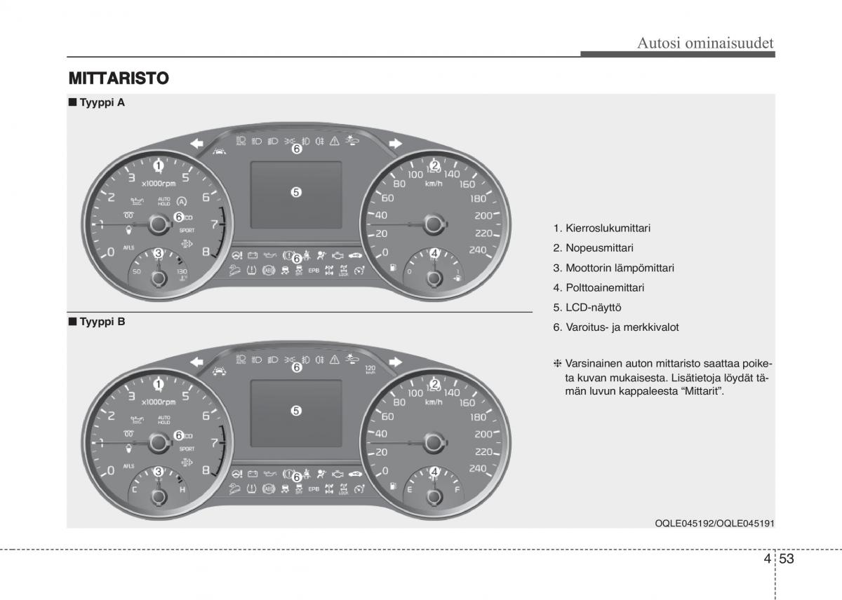 KIA Sportage IV omistajan kasikirja / page 144