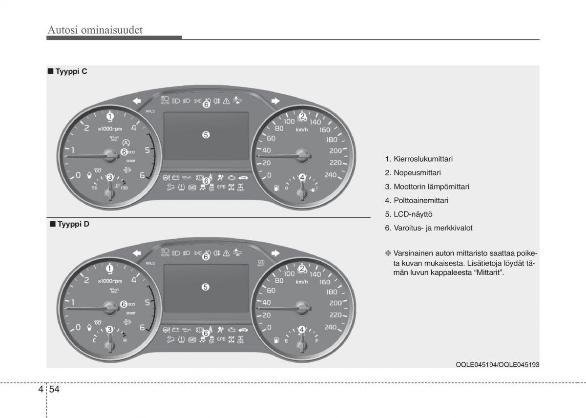 KIA Sportage IV omistajan kasikirja / page 145