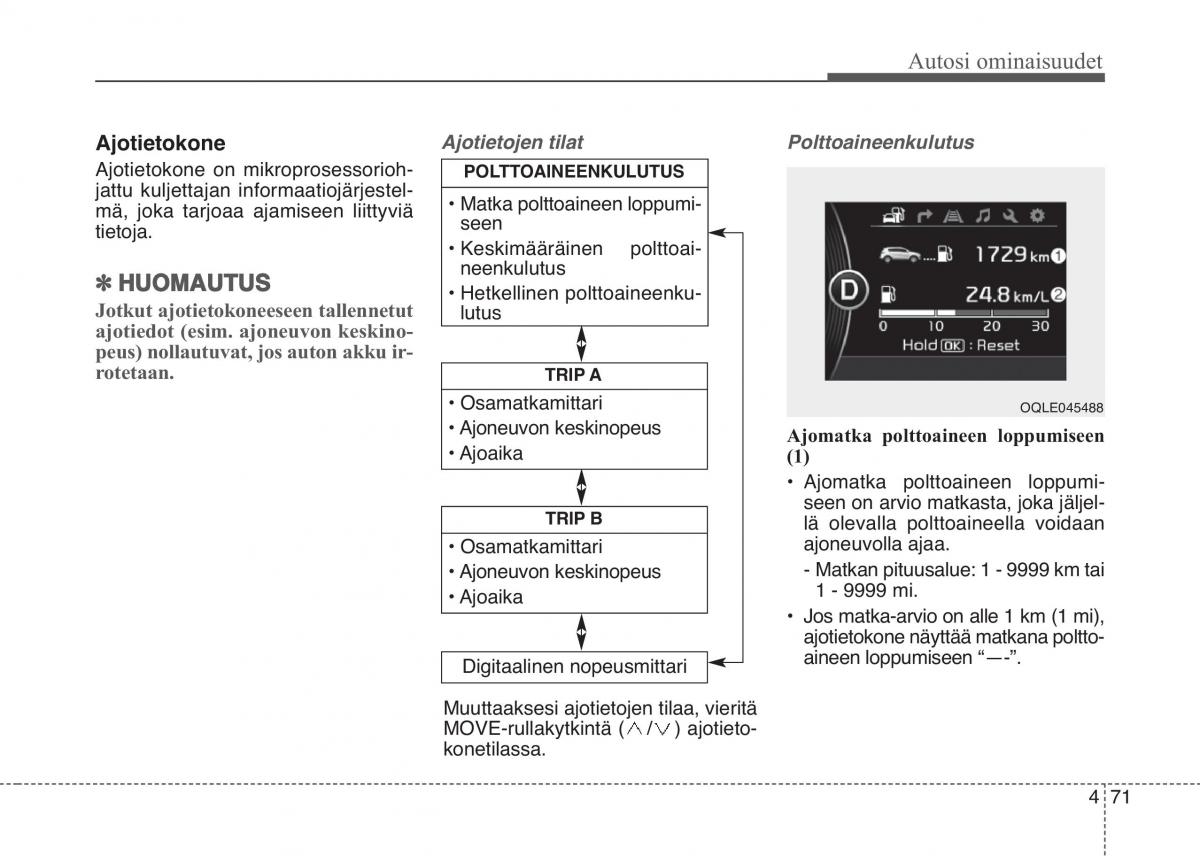 KIA Sportage IV omistajan kasikirja / page 162