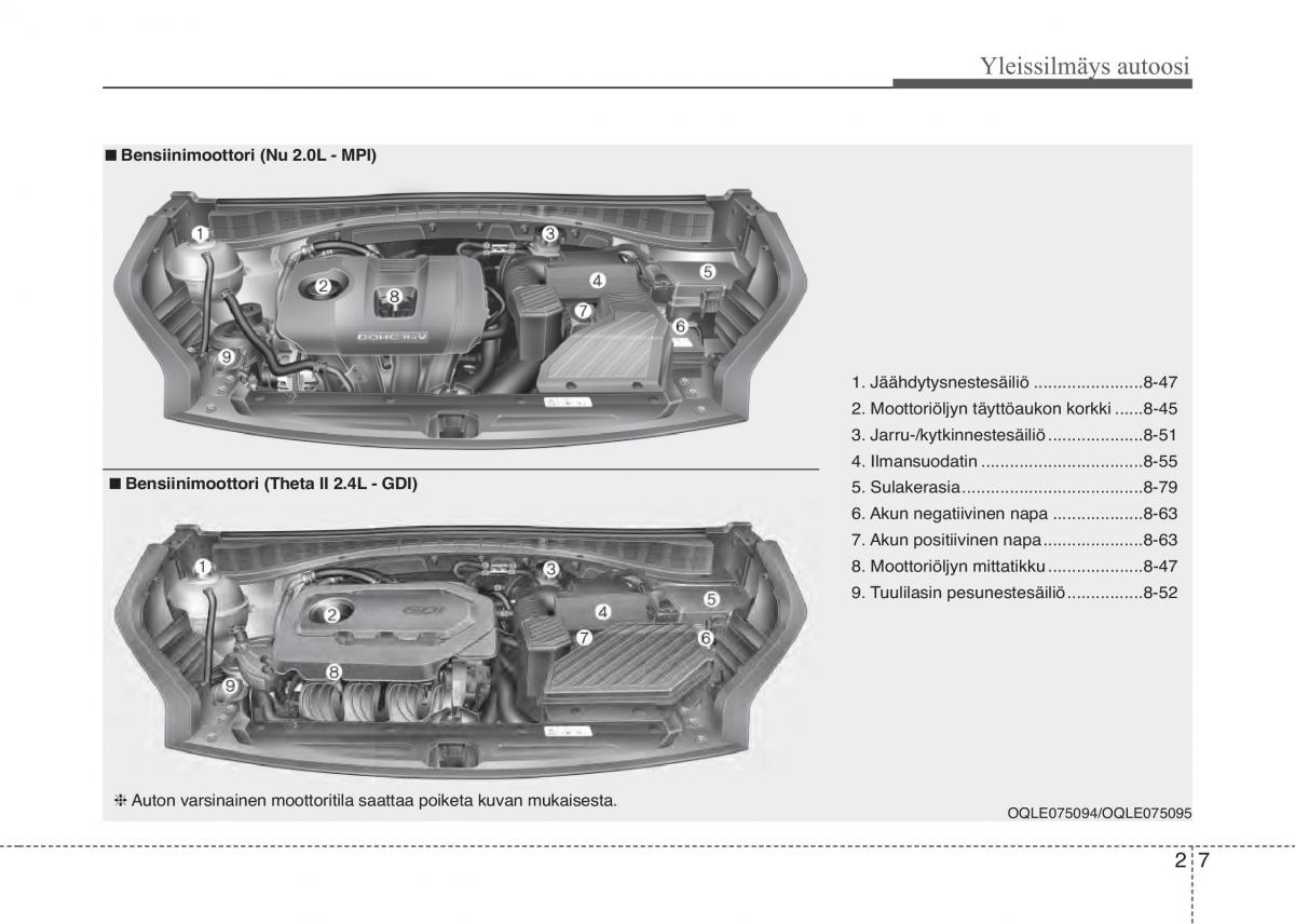 KIA Sportage IV omistajan kasikirja / page 18