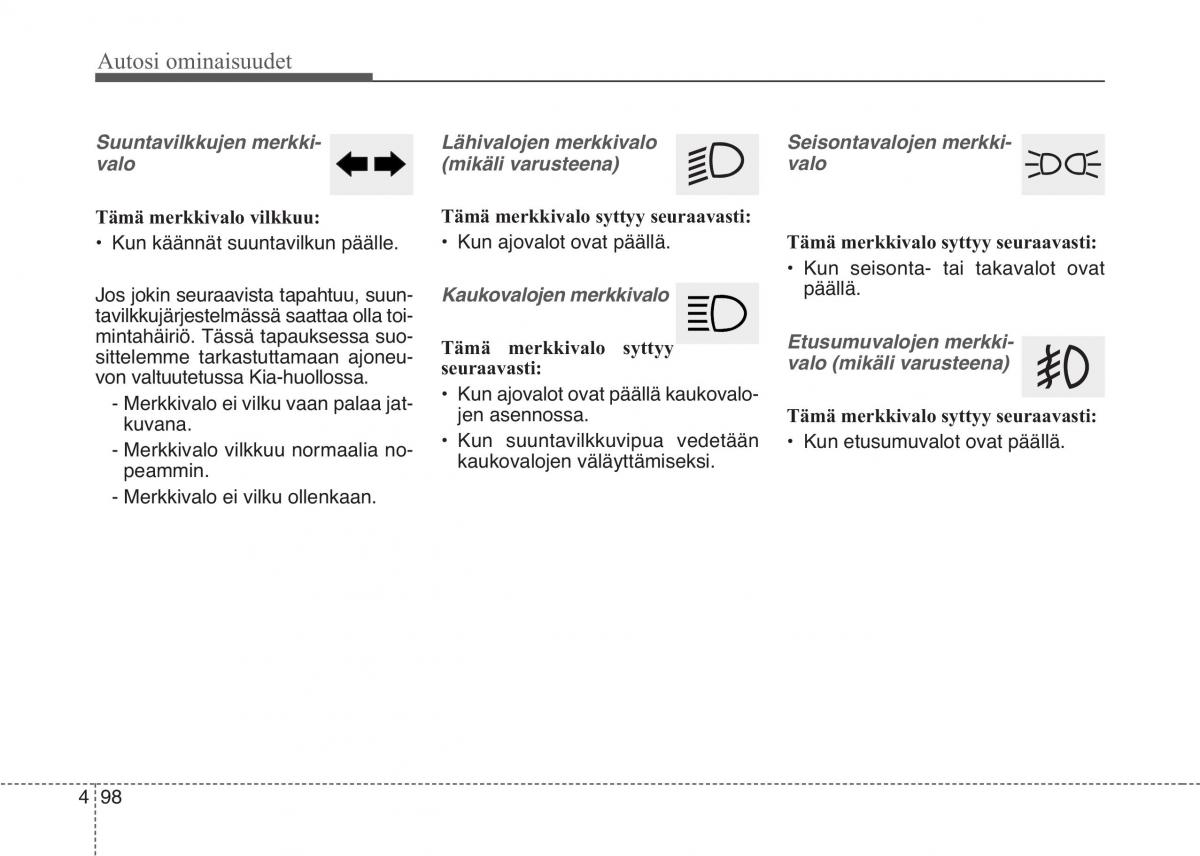 KIA Sportage IV omistajan kasikirja / page 189