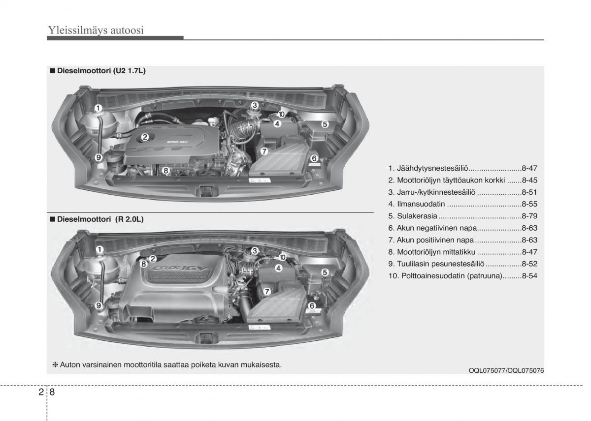 KIA Sportage IV omistajan kasikirja / page 19