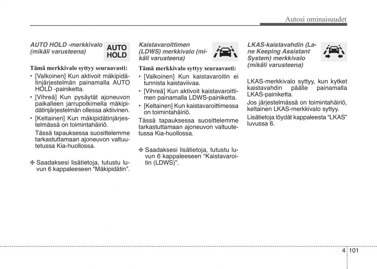 KIA Sportage IV omistajan kasikirja / page 192