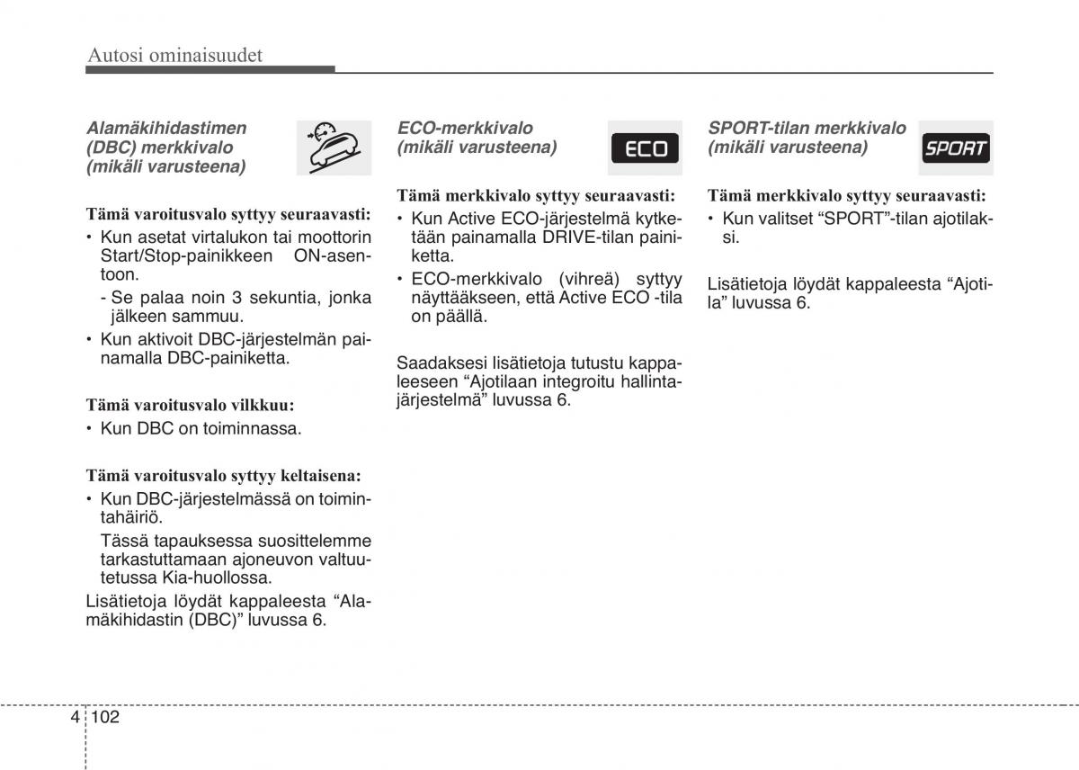 KIA Sportage IV omistajan kasikirja / page 193