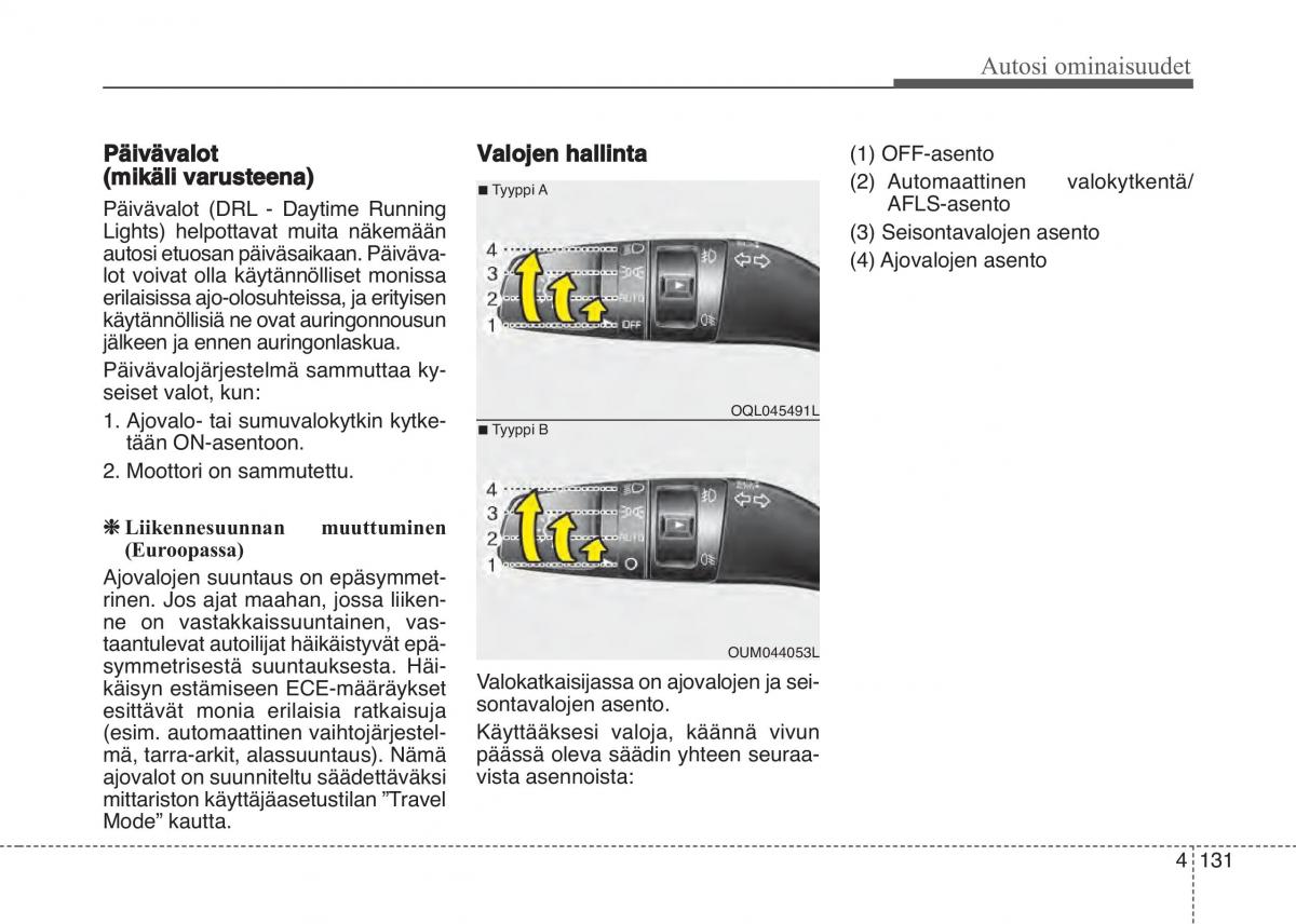 KIA Sportage IV omistajan kasikirja / page 222