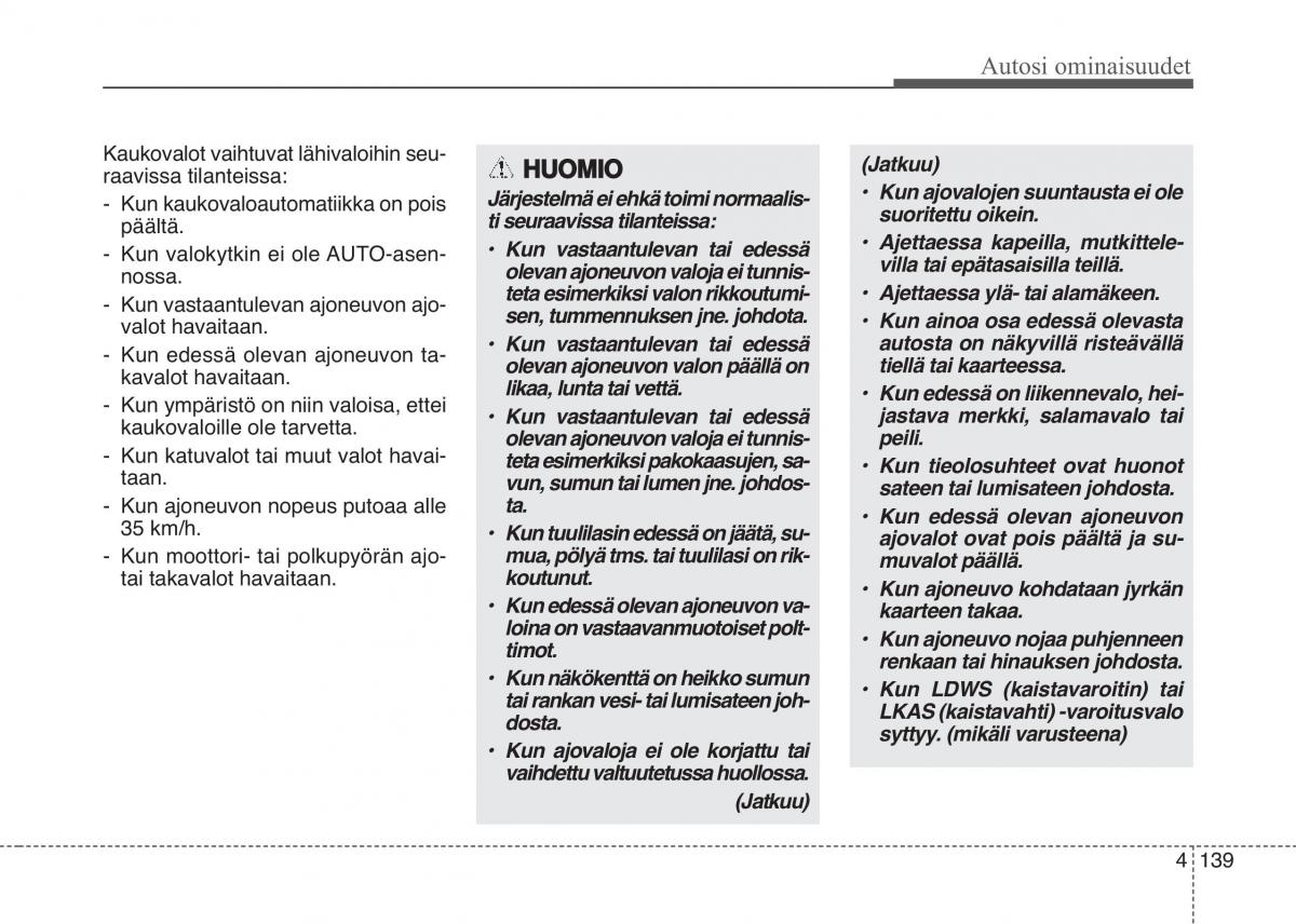 KIA Sportage IV omistajan kasikirja / page 230