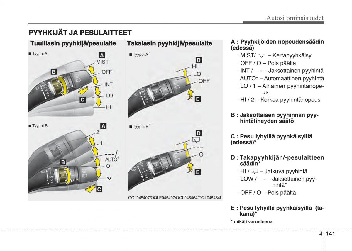 KIA Sportage IV omistajan kasikirja / page 232