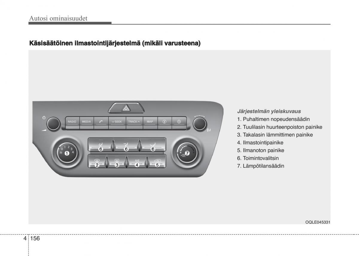 KIA Sportage IV omistajan kasikirja / page 247