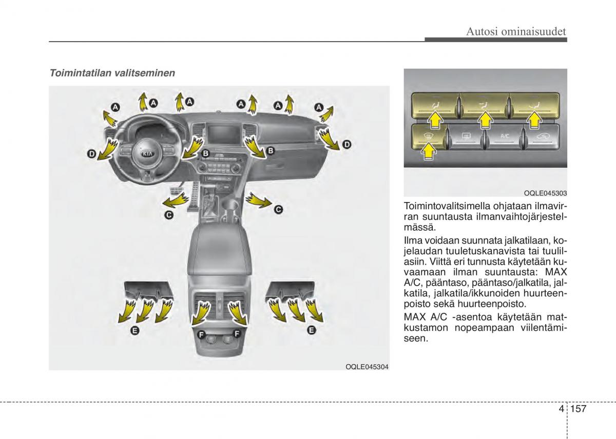 KIA Sportage IV omistajan kasikirja / page 248