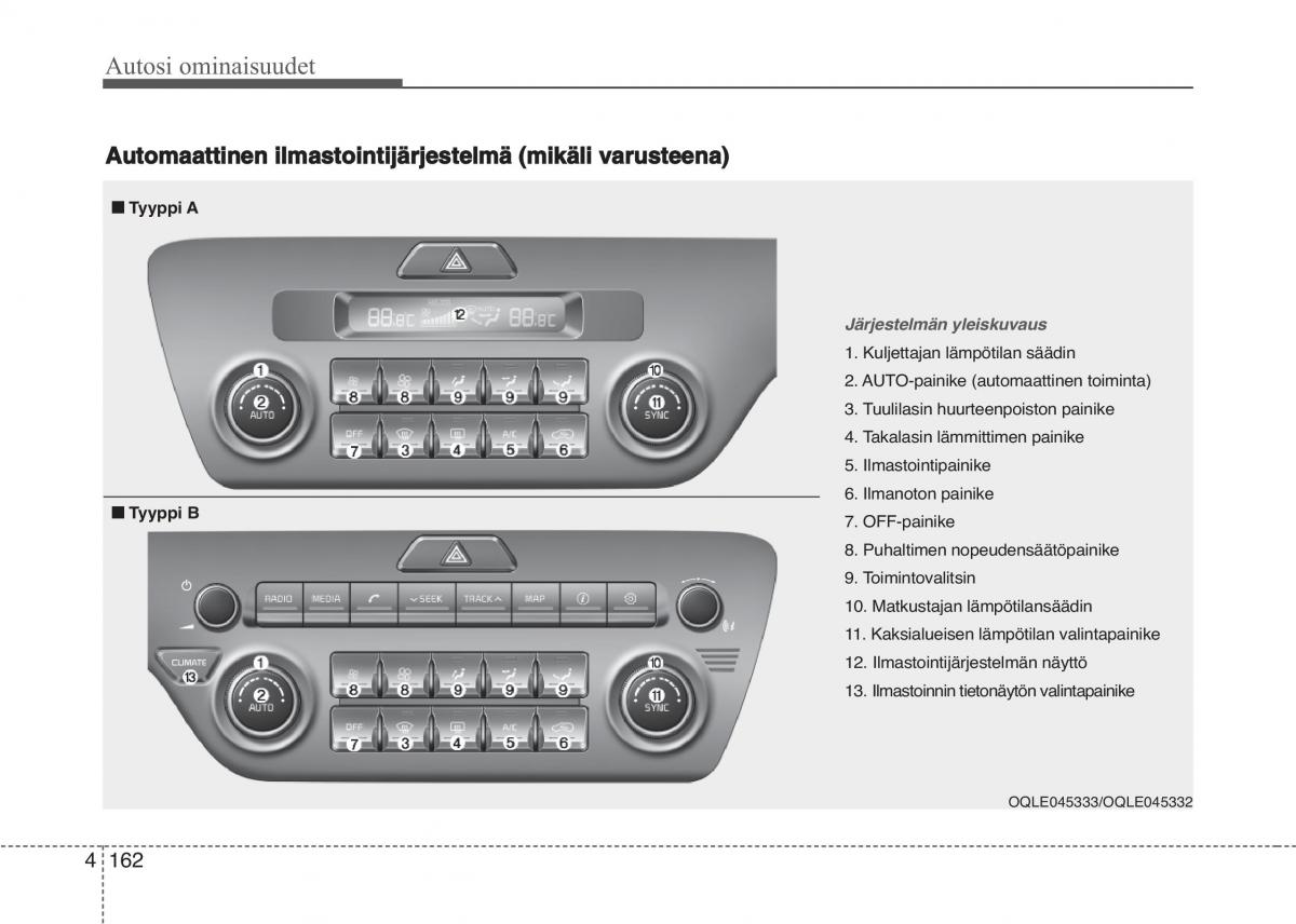 KIA Sportage IV omistajan kasikirja / page 253