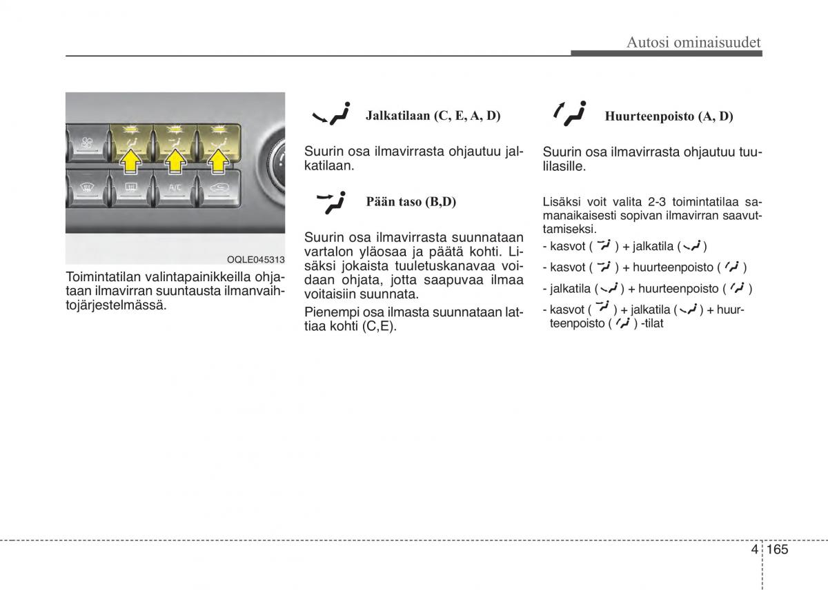 KIA Sportage IV omistajan kasikirja / page 256