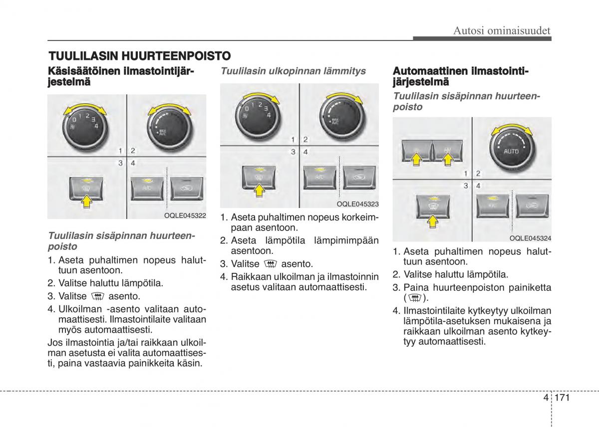 KIA Sportage IV omistajan kasikirja / page 262