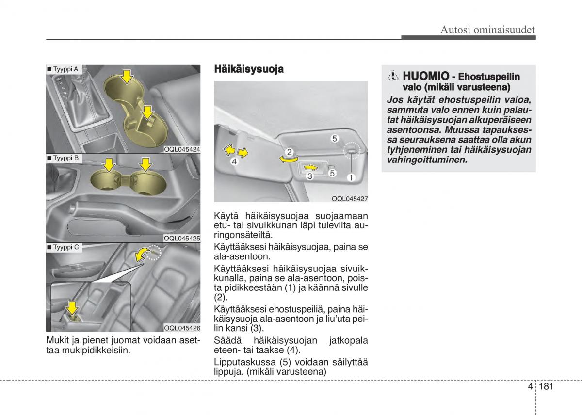 KIA Sportage IV omistajan kasikirja / page 272