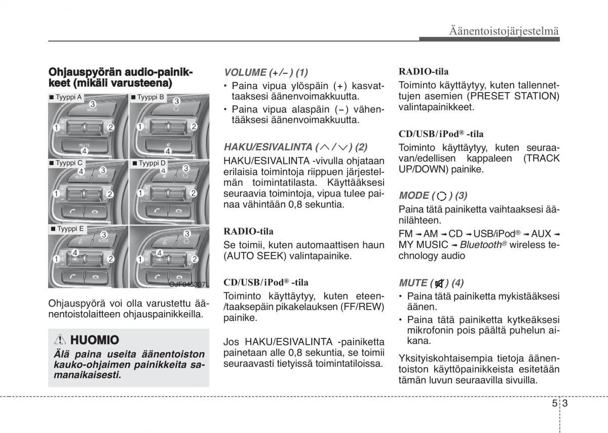 KIA Sportage IV omistajan kasikirja / page 287