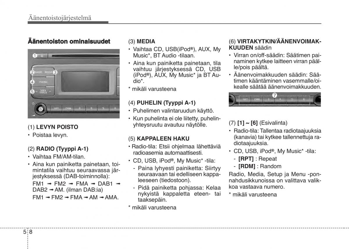 KIA Sportage IV omistajan kasikirja / page 292