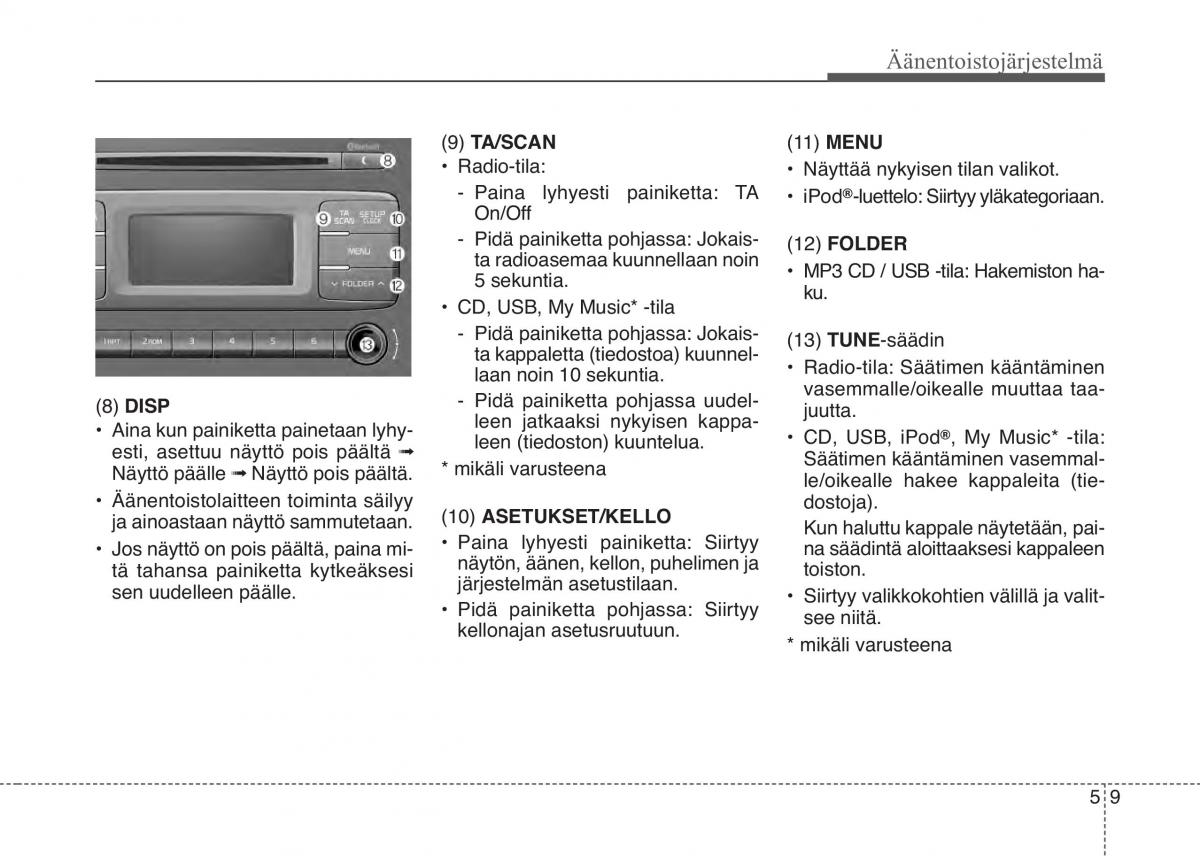 KIA Sportage IV omistajan kasikirja / page 293