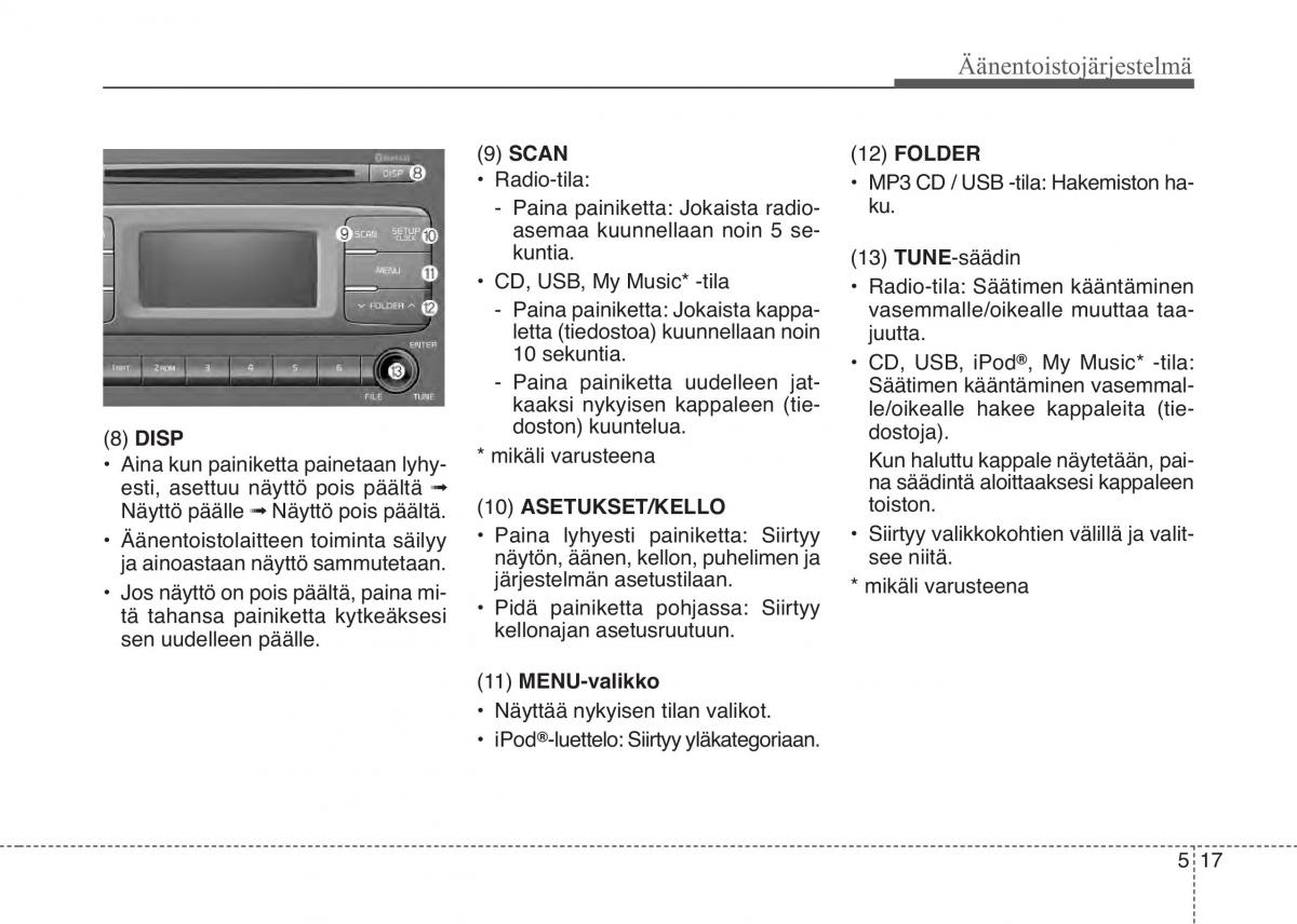 KIA Sportage IV omistajan kasikirja / page 301