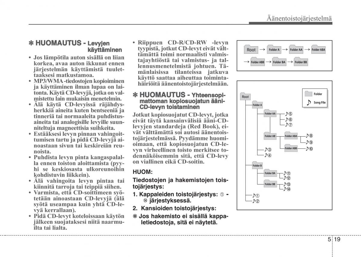 KIA Sportage IV omistajan kasikirja / page 303