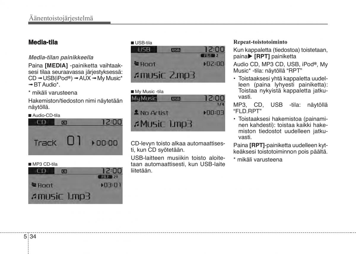 KIA Sportage IV omistajan kasikirja / page 318