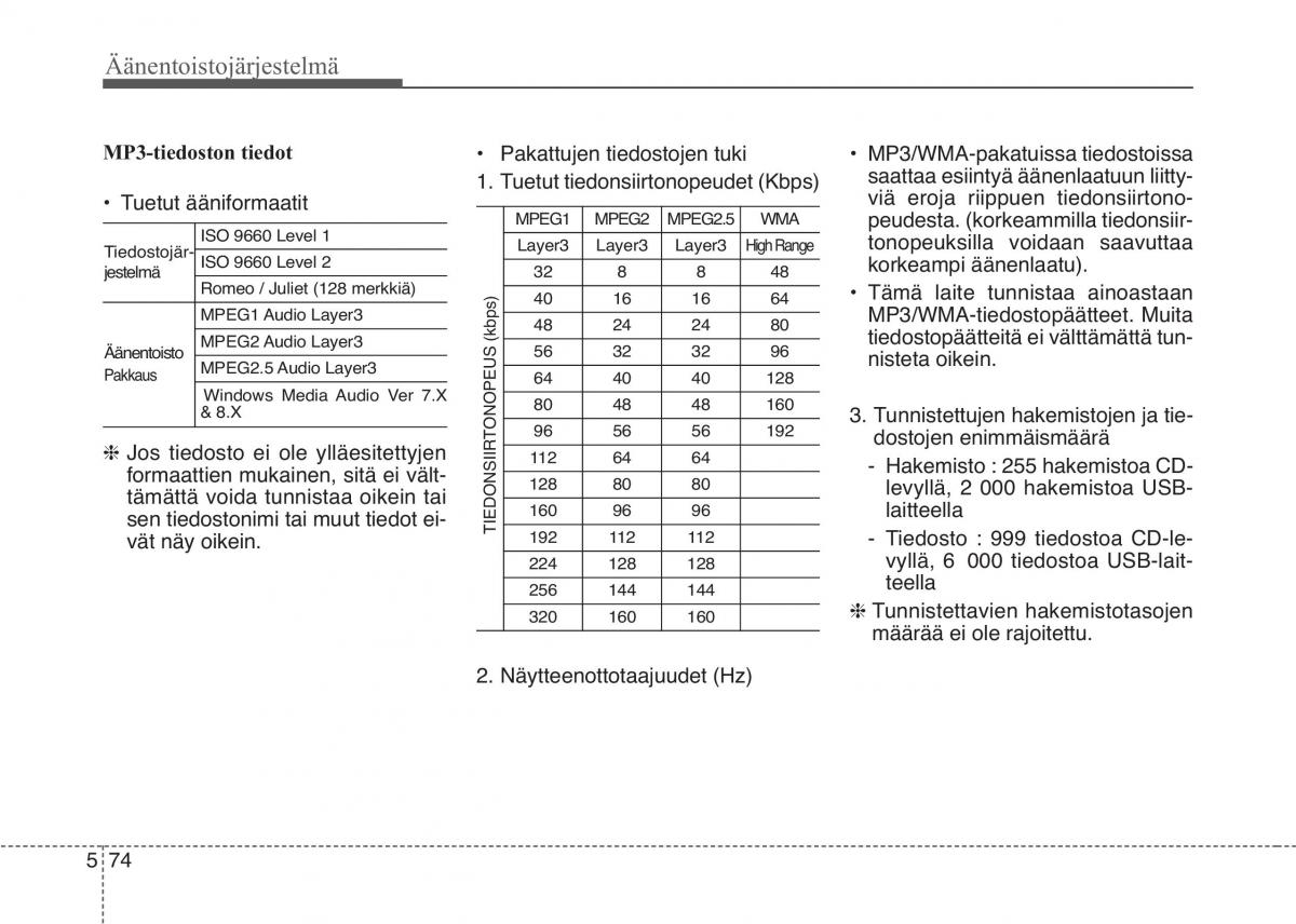 KIA Sportage IV omistajan kasikirja / page 358