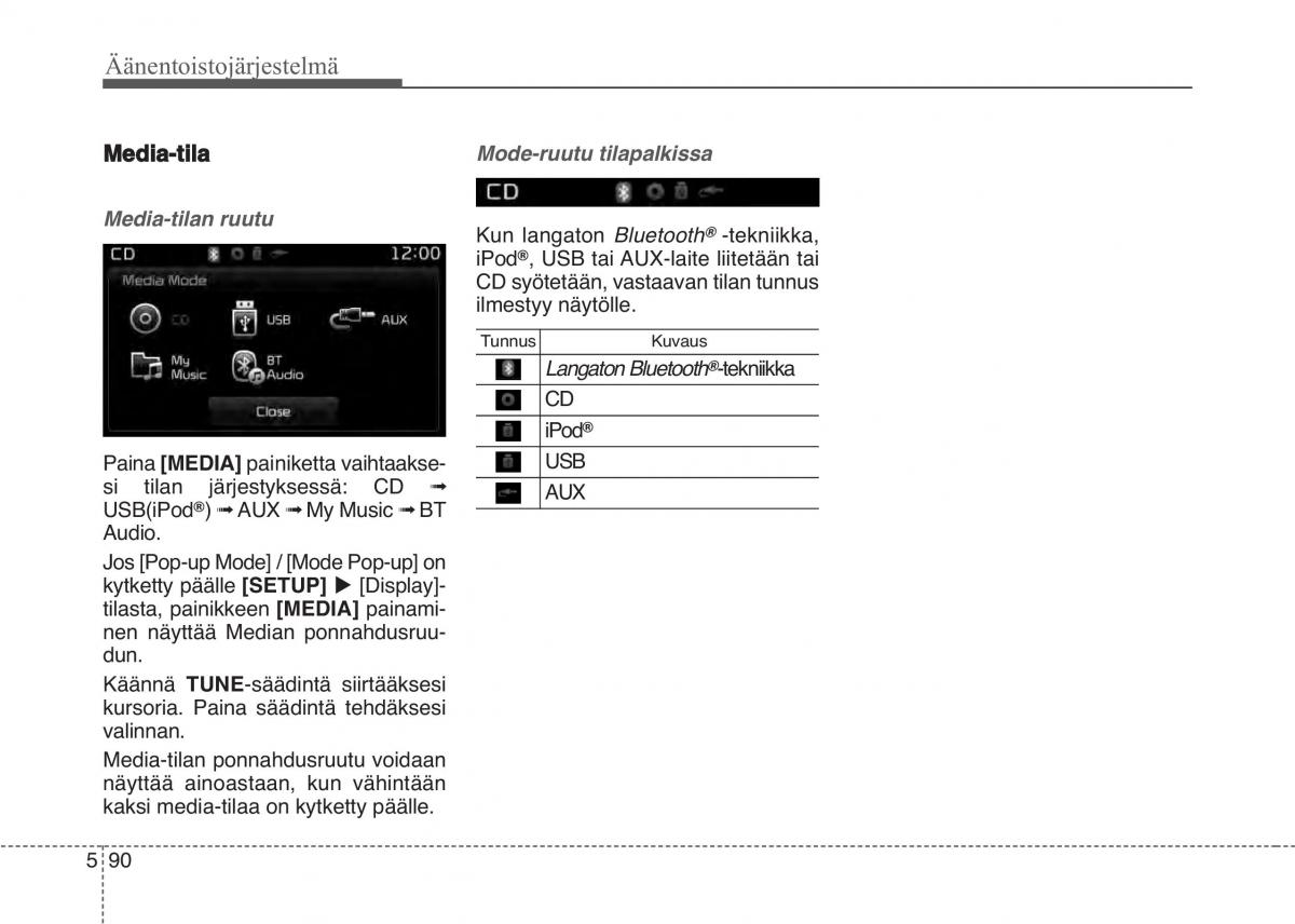 KIA Sportage IV omistajan kasikirja / page 374