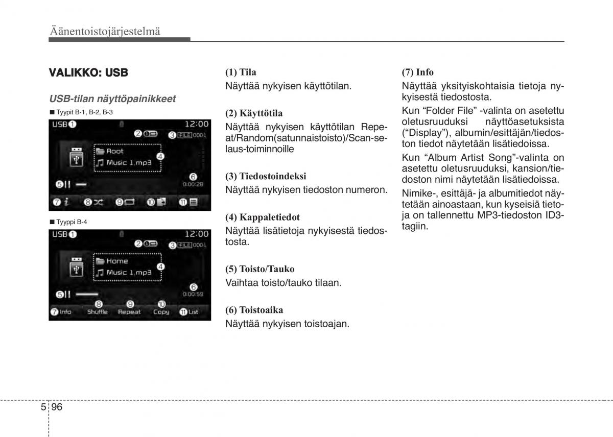 KIA Sportage IV omistajan kasikirja / page 380