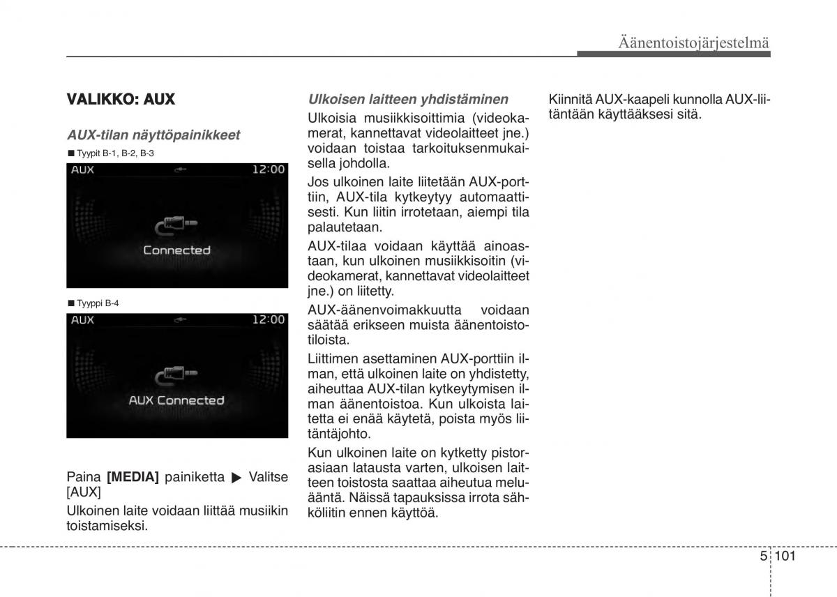 KIA Sportage IV omistajan kasikirja / page 385