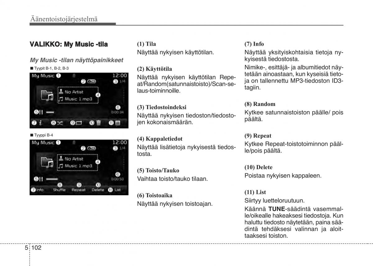 KIA Sportage IV omistajan kasikirja / page 386