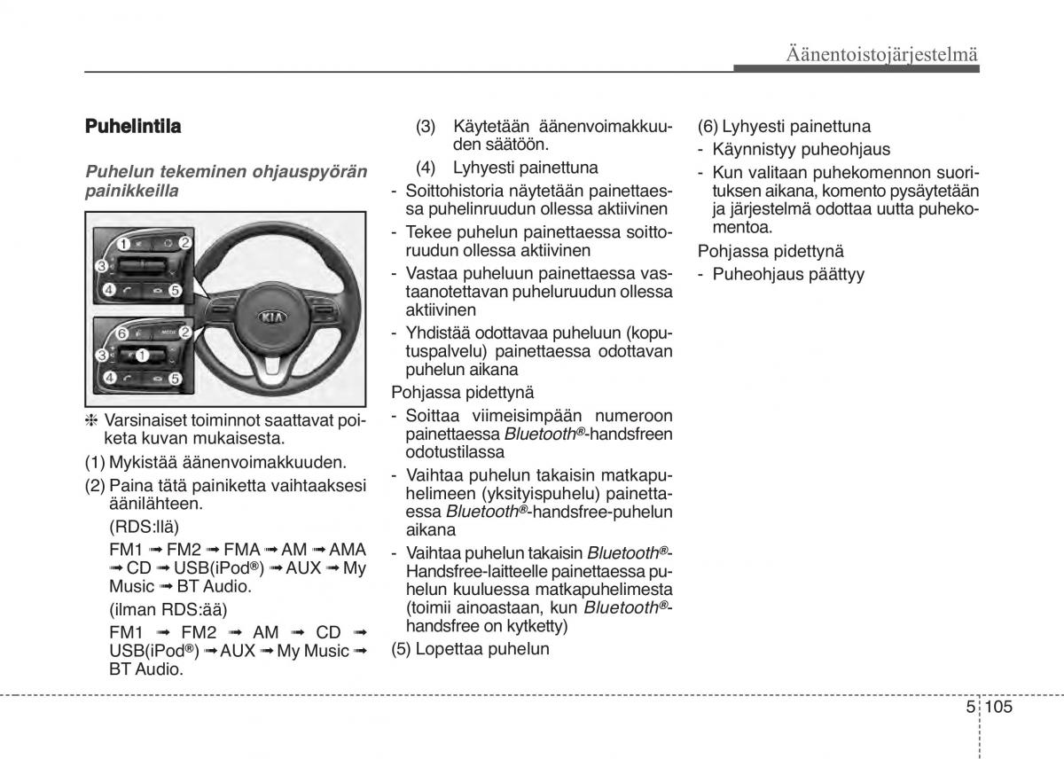 KIA Sportage IV omistajan kasikirja / page 389