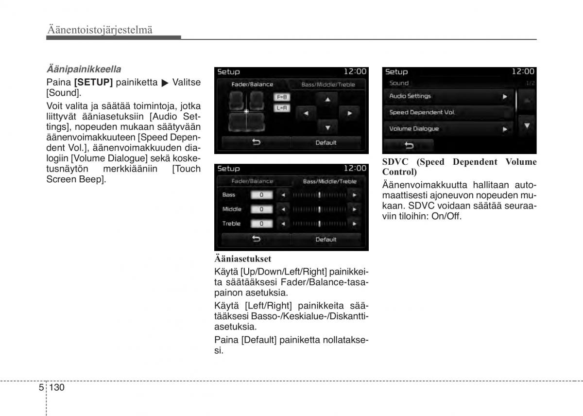 KIA Sportage IV omistajan kasikirja / page 414